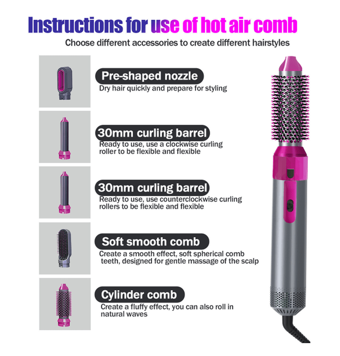 Hot air comb with instructions for different uses on a white background